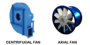 Industrial process fans blowers OEM ventilators