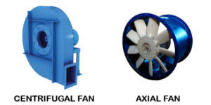 Industrial Canadian Blower process fans blowers OEM ventilators